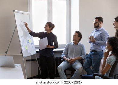 Indian business teacher woman training diverse group of interns, drawing marketing chart on whiteboard, explaining data, teaching students. Multiethnic team leader presenting report