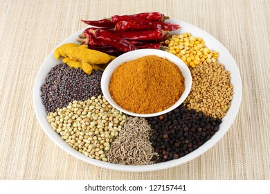 Indian Curry Masala, Different Spices In Plate.