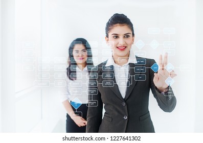 Indian Woman Clicking On The Virtual Screen To Launch The Algorithm Of A Decision Tree