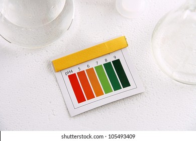 Indicator Ph