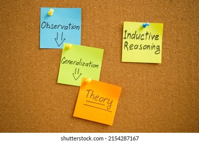 79 Inductive Reasoning Images Stock Photos Vectors Shutterstock 79 Inductive Reasoning Images Stock Photos Vectors Shutterstock