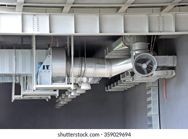 Industrial Air Conditioning And Ventilation Systems Under Roof