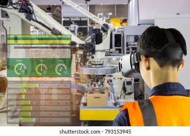 Industry 4.0 Robot Concept .Engineers Are Using Virtual AR To Maintain And Check The Work Of Human Robot In The 4.0 Smart Factory.