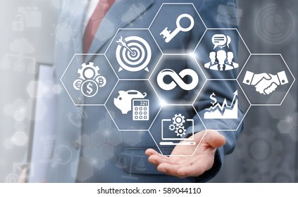 Infinity business success finance investment start up concept. Strategy planning banking internet computing technology. Businessman with clipboard offers infinite budget corporation - Shutterstock ID 589044110