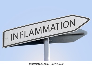 INFLAMMATION word on road sign