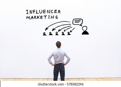 Influencer Marketing Concept In Business