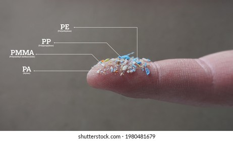 Infographic Of Microplastics On a Human Finger. Creative Concept Of Water Pollution And Global Warming. Climate Change Idea. A Bunch Of Plastic Rubbish That Cannot Be Recycled.