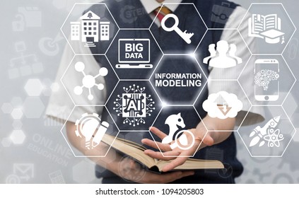 Information Modeling Science Education concept. Intellectual Smart Learning Methodology Information Technology. Design Model. - Shutterstock ID 1094205803
