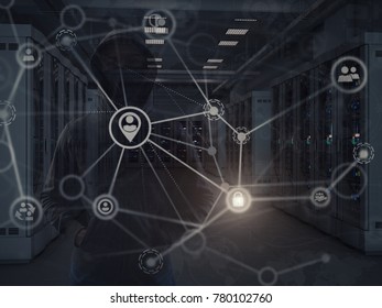 Information Security Concept