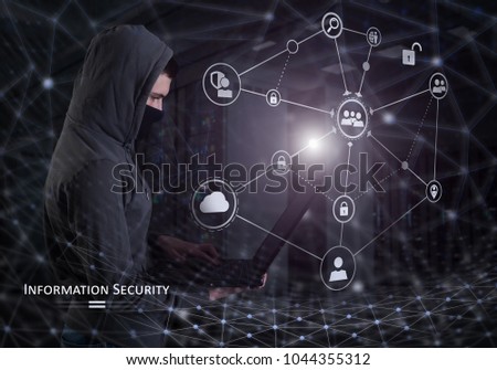 Information Security Concept