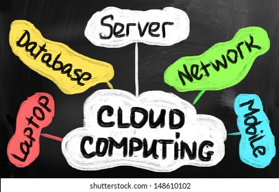 information technology concept - Powered by Shutterstock - Get 15% off with code: PIKWIZARD15