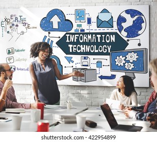 Information Technology System Network Electronic Concept