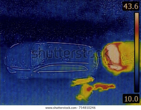 Infrared Surveillance\
Thermal Imaging Camera