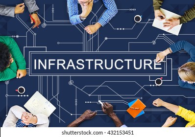 Infrastructure Technology Circuit Board Information Framework Concept