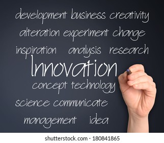 innovation concept 