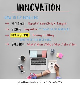 Innovation Creativity Brainstorm Plan Concept