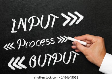Input process output with arrows, blackboard or chalkboard with hand. Company monitoring and evaluation.