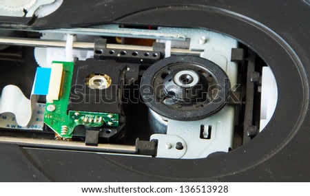 inside compactdisc player