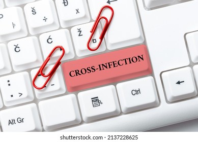 Inspiration Showing Sign Cross Infection. Concept Meaning Diseasecausing Microorganism Transmitted Between Different Species Typing Program Functional Descriptions, Creating New Email Address