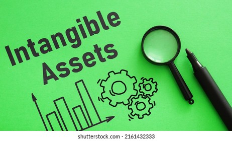 Intangible Assets Are Shown Using A Text