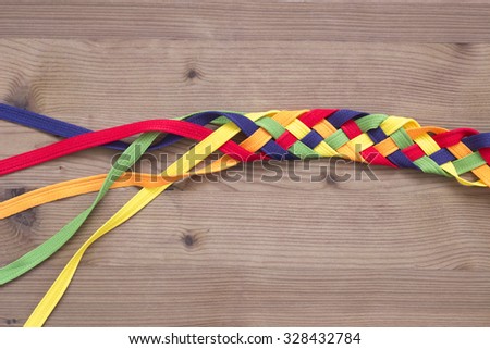 integration