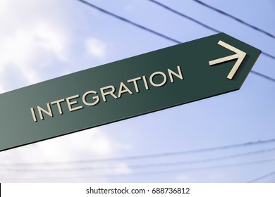 Integration Word On Road Sign