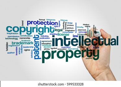 Intellectual property word cloud concept