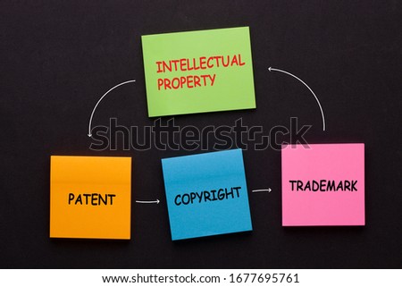 Intellectual Property your message for patent, copyright and trademark written on notes over black surface.