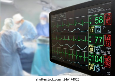 Intensive Care Unit (ICU) LCD Monitor With An Ongoing Surgery In Background