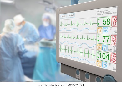 Intensive Care Unit (ICU) LCD Monitor, Light Screen, With An Ongoing Surgery In Background