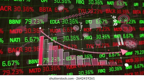 Interface displaying downward-trending bar chart and dotted line on dashboard, with ticker symbols. Finance, analytics, data visualization, investment, technological, corporate, digital