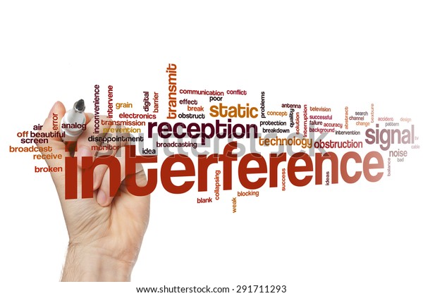 interference-word-cloud-concept-stock-photo-291711293-shutterstock