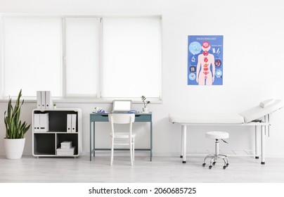 Interior Of Modern Medical Office With Doctor's Workplace And Big Window