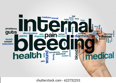 Internal Bleeding Word Cloud Concept On Grey Background