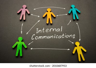 Internal communications words and arrows connected figures. - Shutterstock ID 2010687953