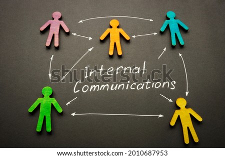Internal communications words and arrows connected figures.
