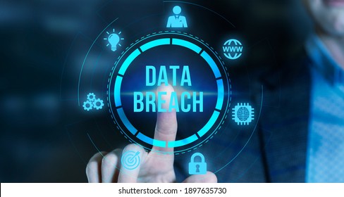 Internet, Business, Technology And Network Concept. Data Breach

