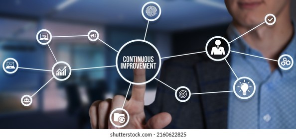 Internet, business, Technology and network concept. Continuous improvement. Virtual button. - Shutterstock ID 2160622825