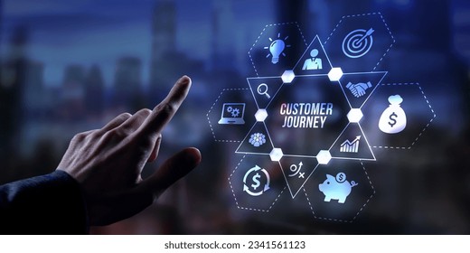 Internet, business, Technology and network concept. Inscription Customer journey on the virtual display. Virtual button. - Shutterstock ID 2341561123