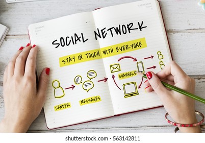 Internet Network Technology Social Network