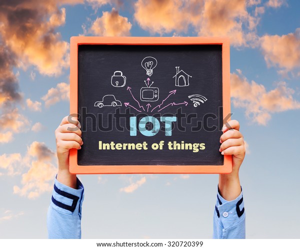 Internet of\
Things (IoT) word with icon on\
blackboard.