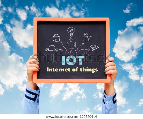 Internet of\
Things (IoT) word with icon on\
blackboard.