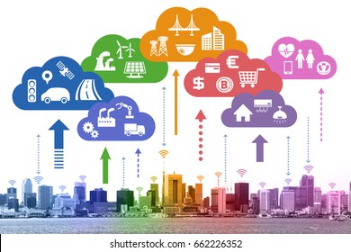 Internet of Things(IoT) and Cloud Computing concept. Smart City. Cyber-Physical Systems(CPS).