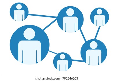 interpersonal relationships
