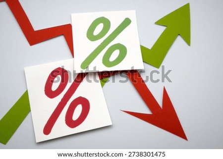Intersecting charts of increases and decreases.
