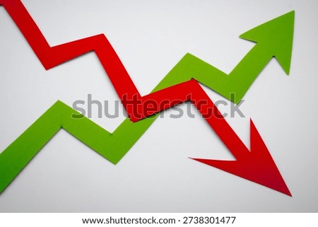 Intersecting charts of increases and decreases.
