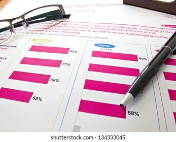 The investment graph and data analysis