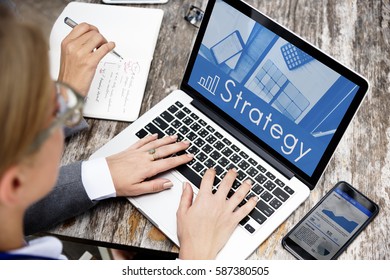 Investment Performance Progress Analysis