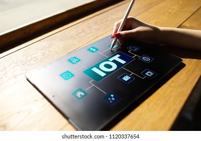 IOT. Internet of Thing concept. Multichannel online communication network digital 4.0 technology internet wireless application development mobile smartphone app.