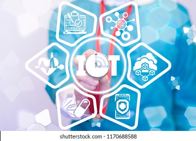 IOT - Internet Of Things Medical Technology. Smart Hospital Communication Automation Concept.